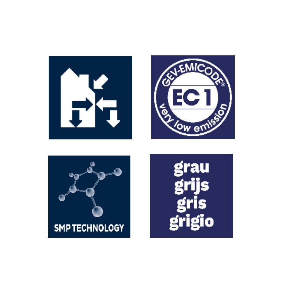 BOSTIK Dichtstoff Bostik Block H777 Hybrid Universalabdichtung Aqua Blocker 14Kg Eimer, gebrauchsfertig, UV-bestaändig