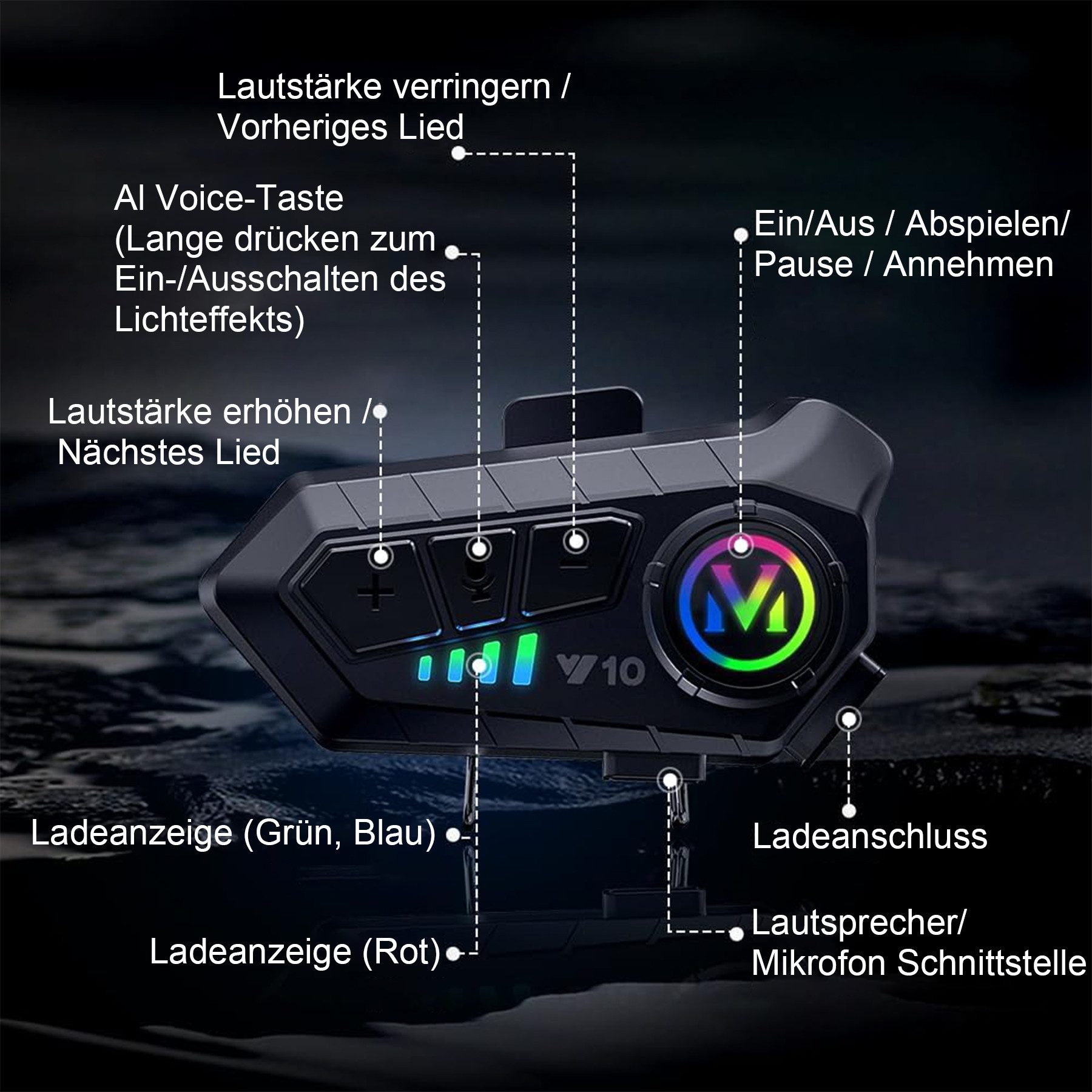 Senmudi Motorradhelm Helm Headset,Motorrad Helm Bluetooth Headset,Motorrad Intercom Headset