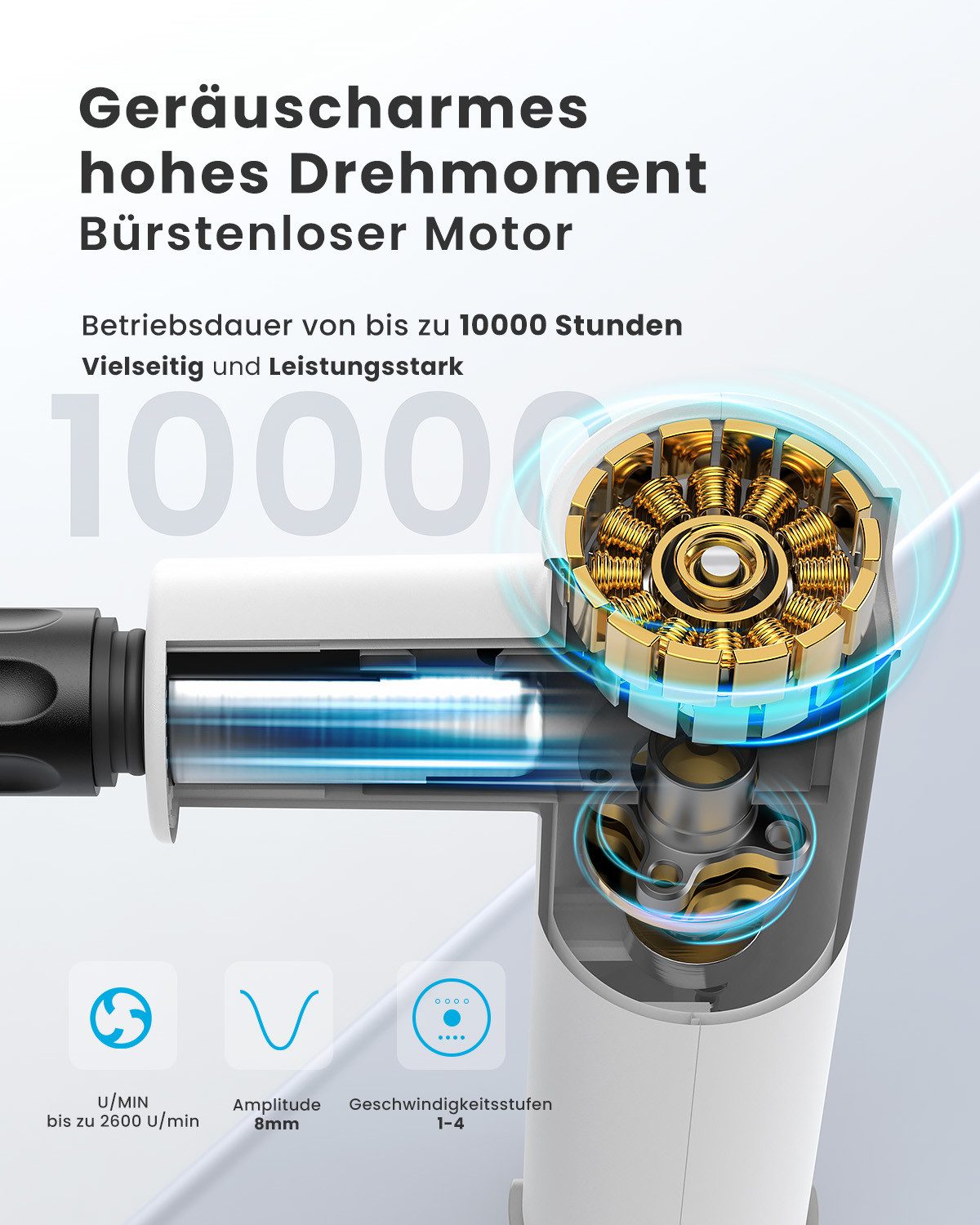 RENPHO Massagepistole Renpho Extend Massage Gun C004, Inkl.Verlängerungsgriff für schwer zu erreichende Stellen – Bild 5 von 5