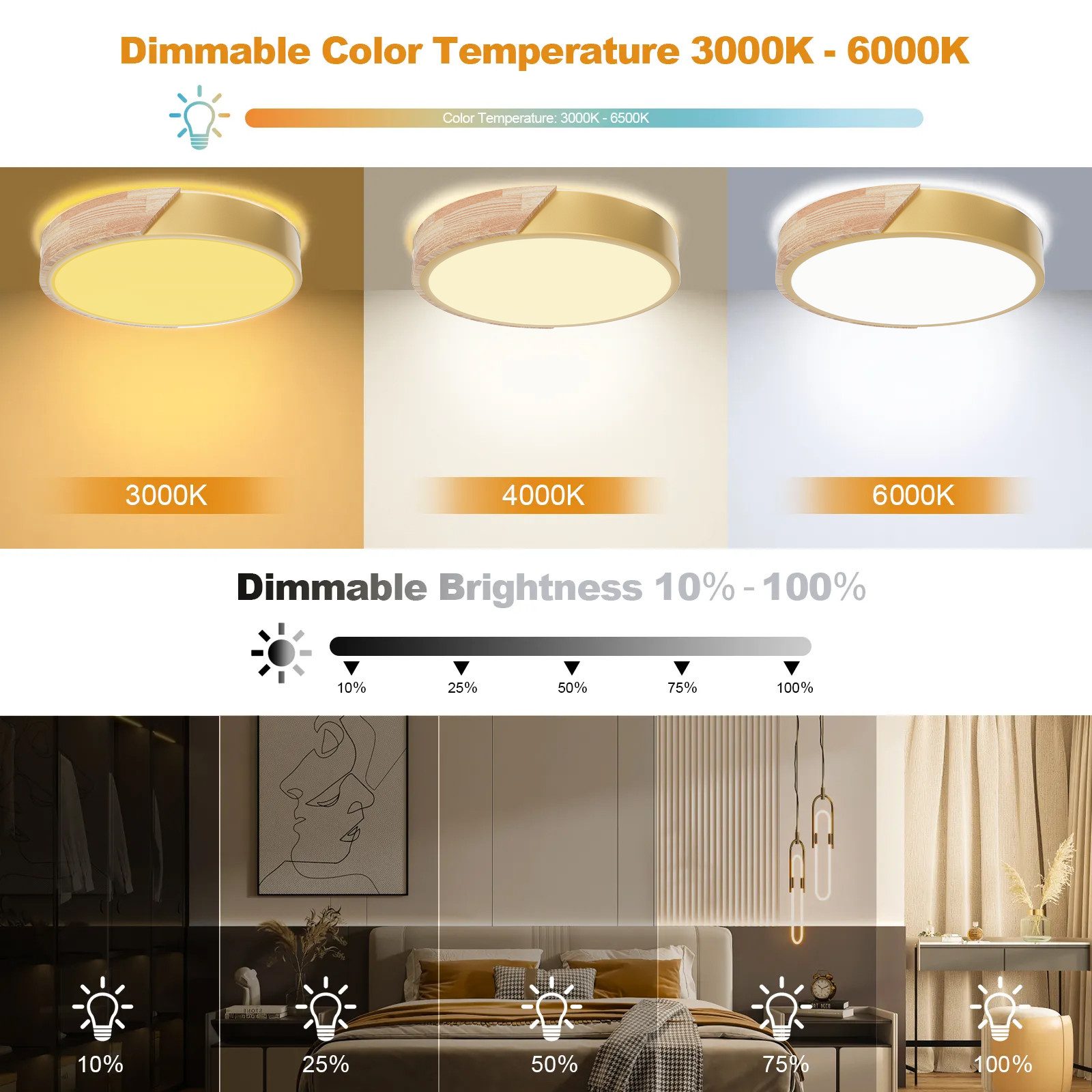 POPOLIC LED Deckenleuchte 24-W-moderne Leuchte, Deckenleuchte Holz, dimmbare Decke 3000k-6000k