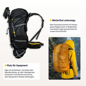 JOURNEXT Trekkingrucksack NOVA 60 (inkl. Regenhülle), Frontloader, perfekt fürs Backpacking und Reisen