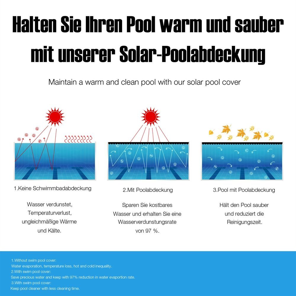 Mucola Pool-Abdeckplane Solarfolie Schwarz Wärmeplane Poolunterlage Bodenschutzplane (Stück, Pool-Abdeckplane), Verhindert Heizkosten
