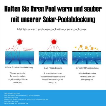 Mucola Pool-Abdeckplane Solarfolie Schwarz Wärmeplane Poolunterlage Bodenschutzplane (Stück), Verhindert Heizkosten