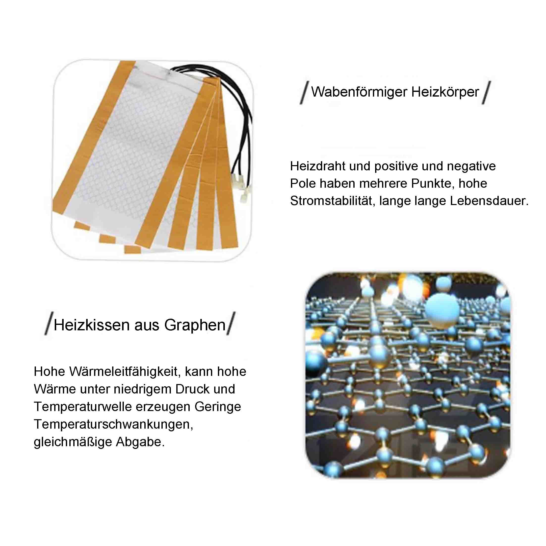 KINSI Heizdecke Elektrische Heizdecke, einstellbare Temperatur,leckagegeschützt,sicher, Niederspannungs-Graphenelektrodecke mit 4 Temperaturstufen, 30°C-55°C.