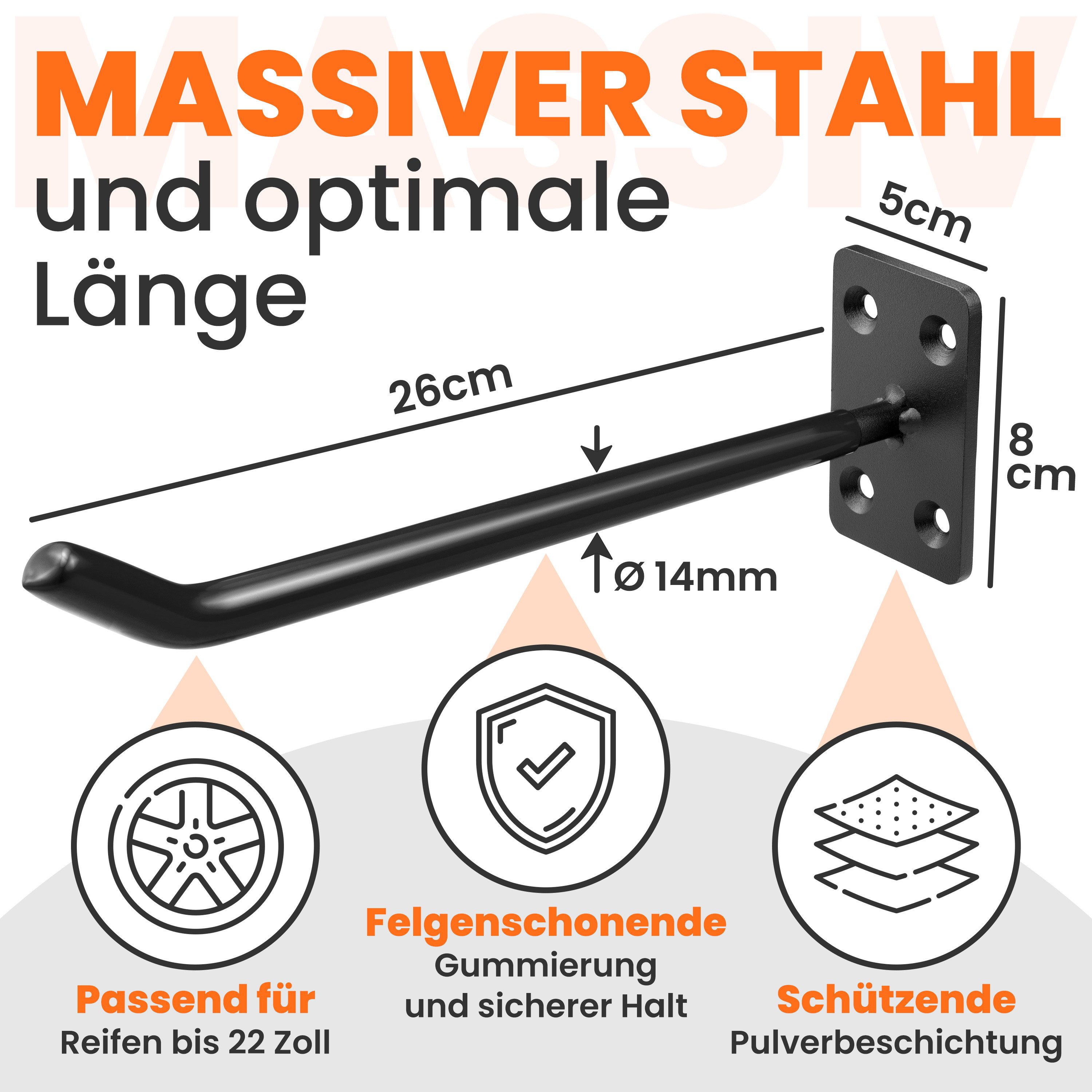 JK Trade Reifen-Wandhalterung 4er Set für Auto Felgen bis 40 kg, (bis 22 Zoll, 4x Reifenhalterung, 16x Schrauben & Dübel, Torx & Profiltiefenmesser, Massiver Stahl mit rutschfester Gummierung)