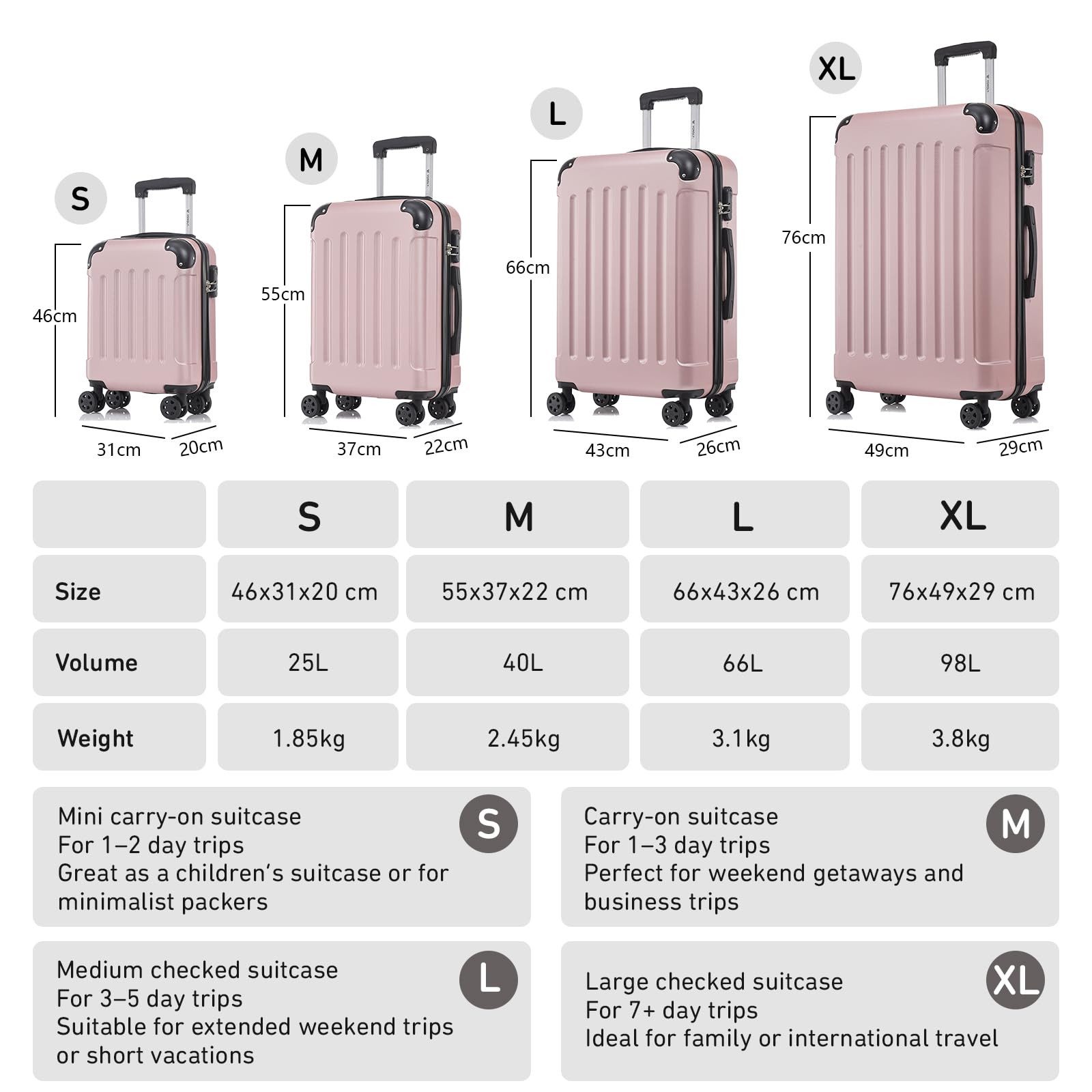 YONSLY Hartschalen-Trolley Hartschalen-Koffer Trolley 360° Rollen, robuster Reisekoffer, 4 Rollen, mit Zahlenschloss, für Business und Urlaub 46/55/66/76 cm