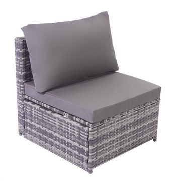 Merax Gartenlounge-Set Polyrattan mit aufklappbarem Sonnendach inkl. Kissen für 5 Personen, Gartenmöbel Set mit 3-Sitzer Sofa umbaubar