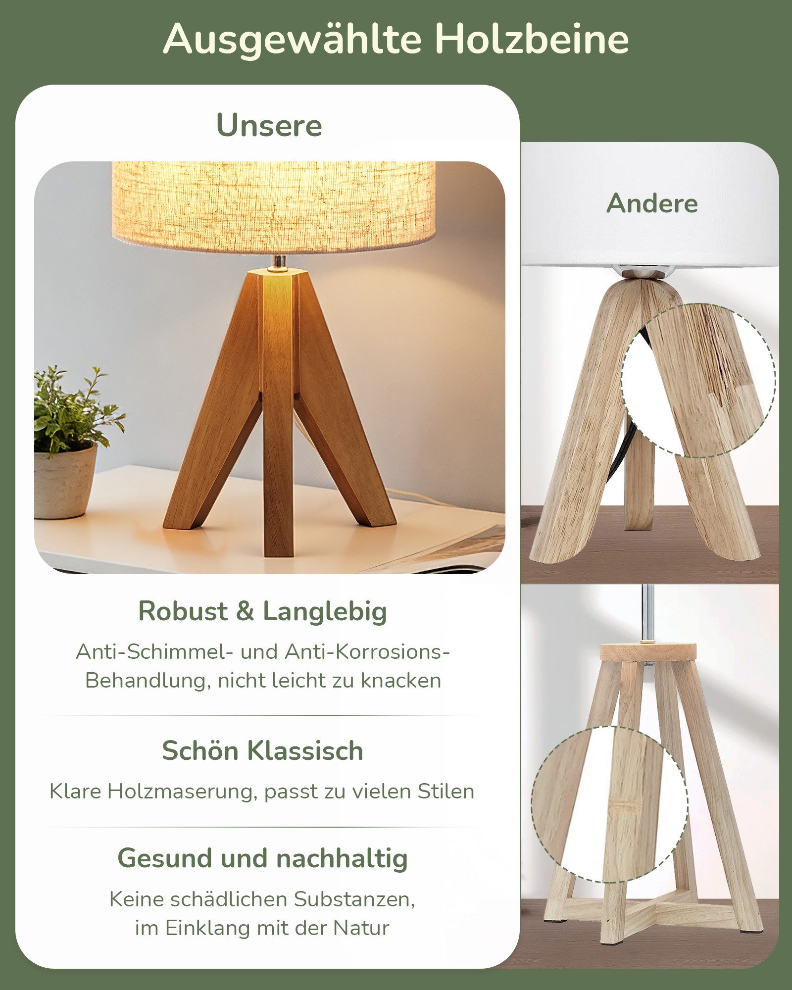 EDISHINE Nachttischlampe Vintage Tischlampe Holz mit Stoffschirm, inkl. Leuchtmittel, LED wechselbar, Warmweiß, Lampenschirm aus Leinen, für Deko, Schlafzimmer, – Bild 2 von 5