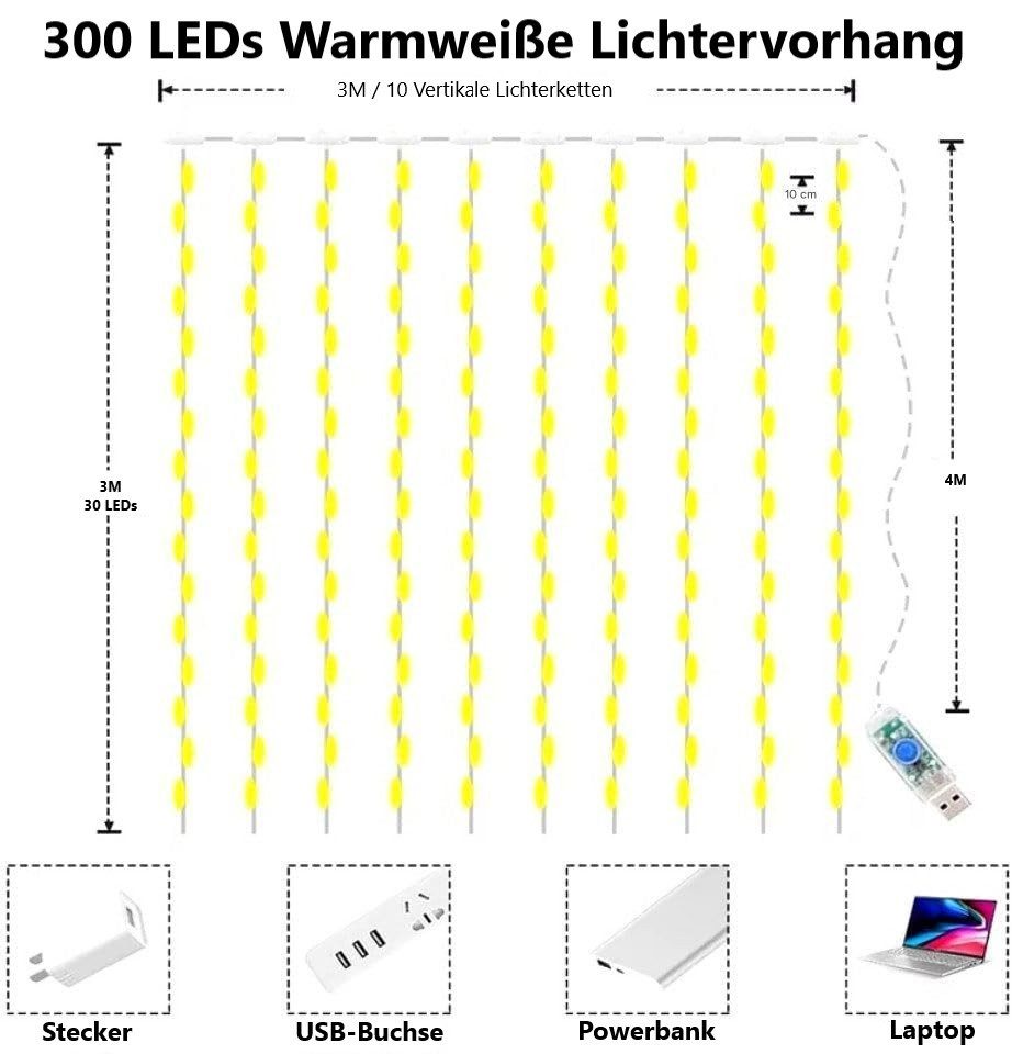 Montegoni Lichterkette 3x3M 300 LED Lichterkette, USB betrieben, Fernbedienung, 8 Modi mit warmweißem Licht und IP65 wasserdicht
