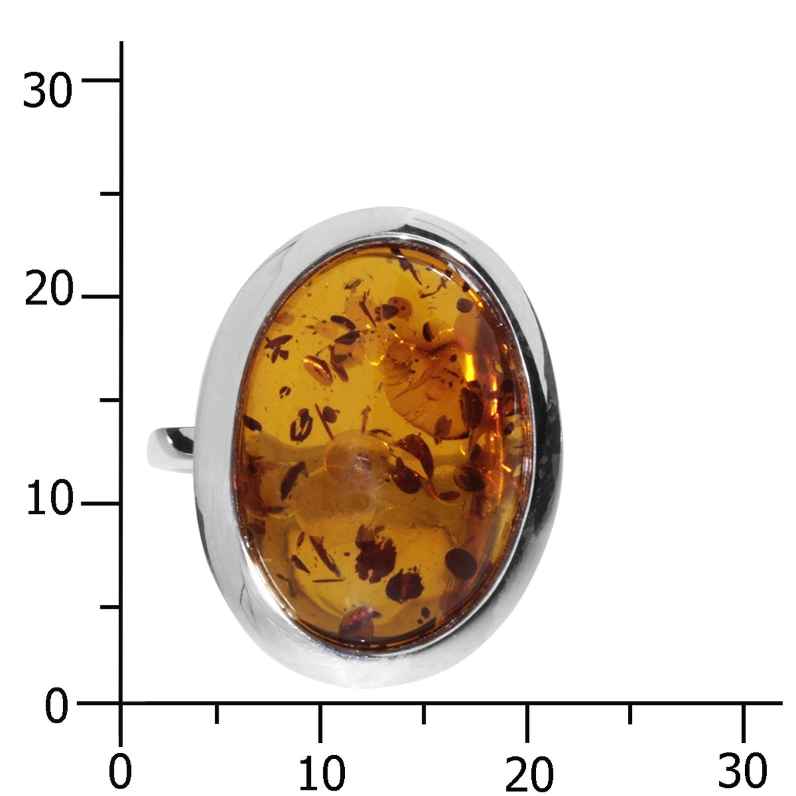OSTSEE-SCHMUCK Fingerring Ostsee-Schmuck Ring Birka Ring Birka (1-tlg)