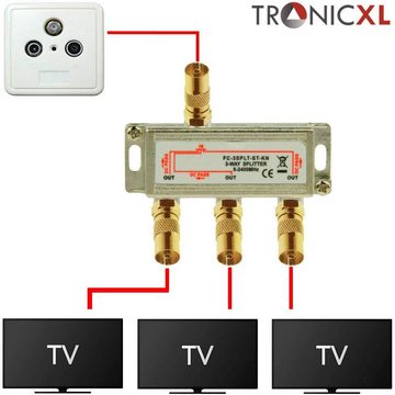 TronicXL SAT-Verteiler Koax HD 3D 4K Verteiler Weiche Splitter DVBT DVBT2 DVBC SAT TV Kabel