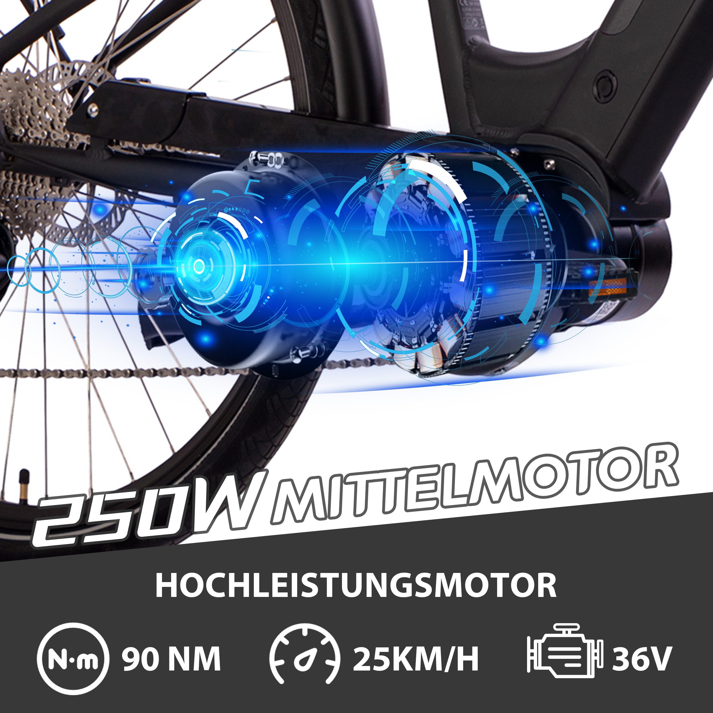 SAXXX E-Bike Trekkingrad Damen/Herren 28'' Pedelec, SAXXX PSD, 522Wh, max. 110km, 5 Modi, 10 Gang SHIMANO Deore Schaltwerk, Kettenschaltung, Mittelmotor, 522 Wh, (mit abnehmbarem Akku, mit Rahmenschloss, zu 95 % vormontiert), 25km/h, E-Cityrad, hydr. Scheibenbremsen, max. Zuladung: 130 kg