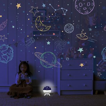 Retoo LED-Sternenhimmel Sternenhimmel LED Galaxy Projektor Kinder Sterne Nachtlicht Geschenk, 360°-Drehung, Dimmfunktion, Nachtlampe und Projektor