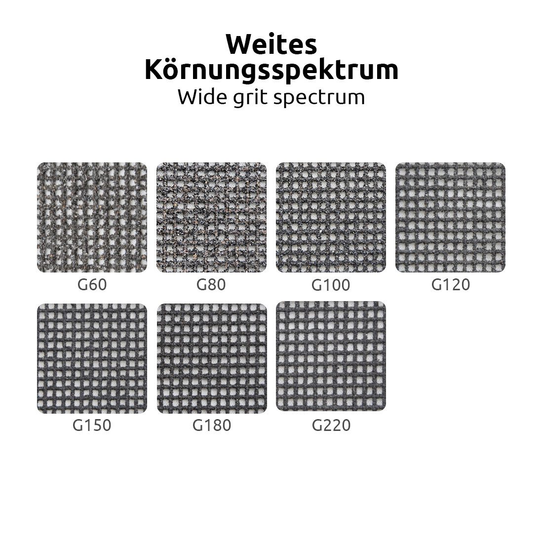 MioTools Schleifscheibe Ø 406 mm Schleifgitter für Einscheibenmaschinen, Siliciumcarbid, 20 Stk., K100