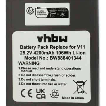 vhbw kompatibel mit Dyson V11 Torque Drive Extra, Fluffy Extra, Torque Size Staubsauger-Akku Li-Ion 4200 mAh (25,2 V)