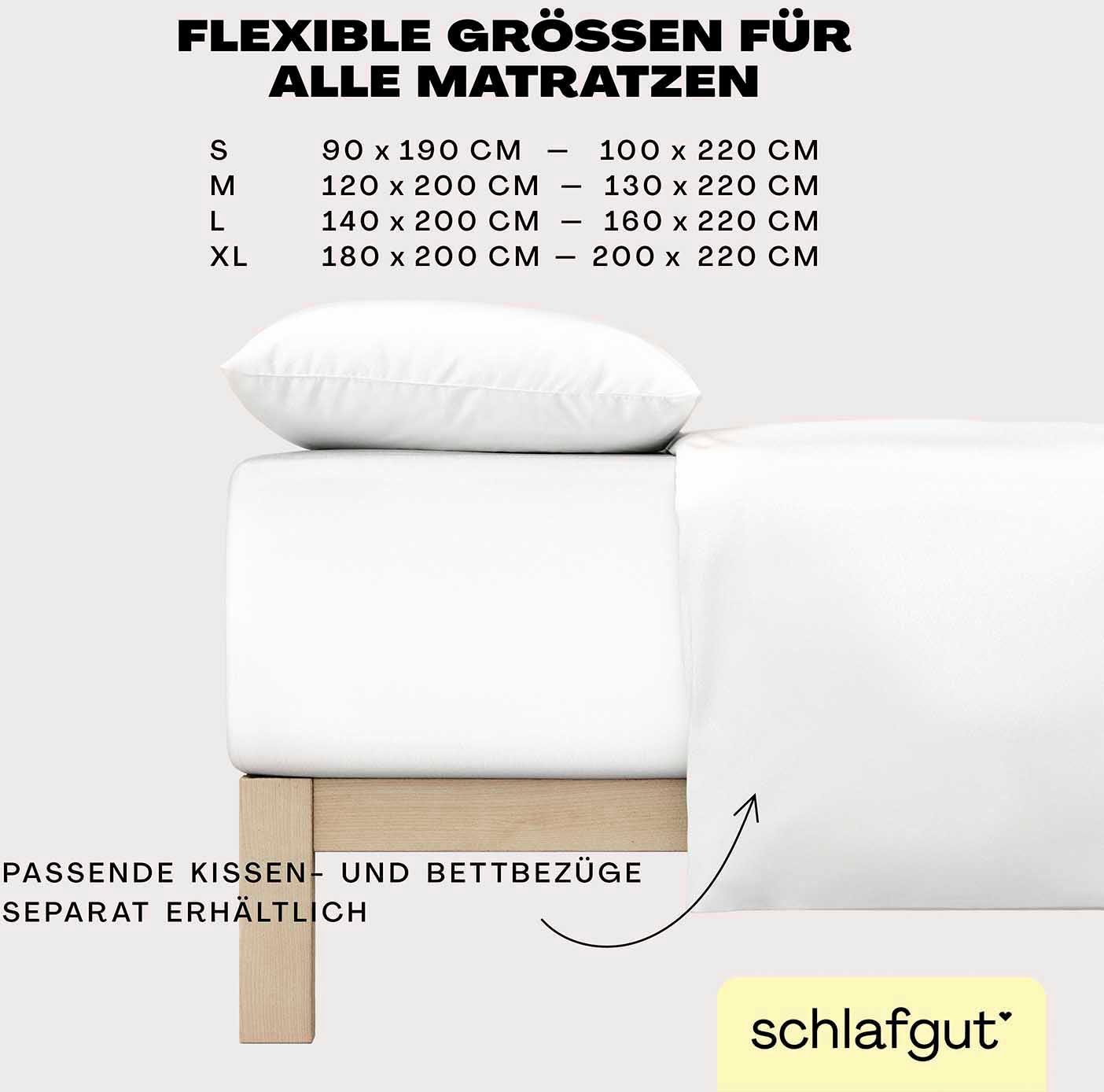 Schlafgut Spannbettlaken EASY Jersey Elasthan Boxspring, Jersey, Gummizug: rundum, (1 Stück), MADE IN GREEN by OEKO-TEX® – Bild 3 von 5