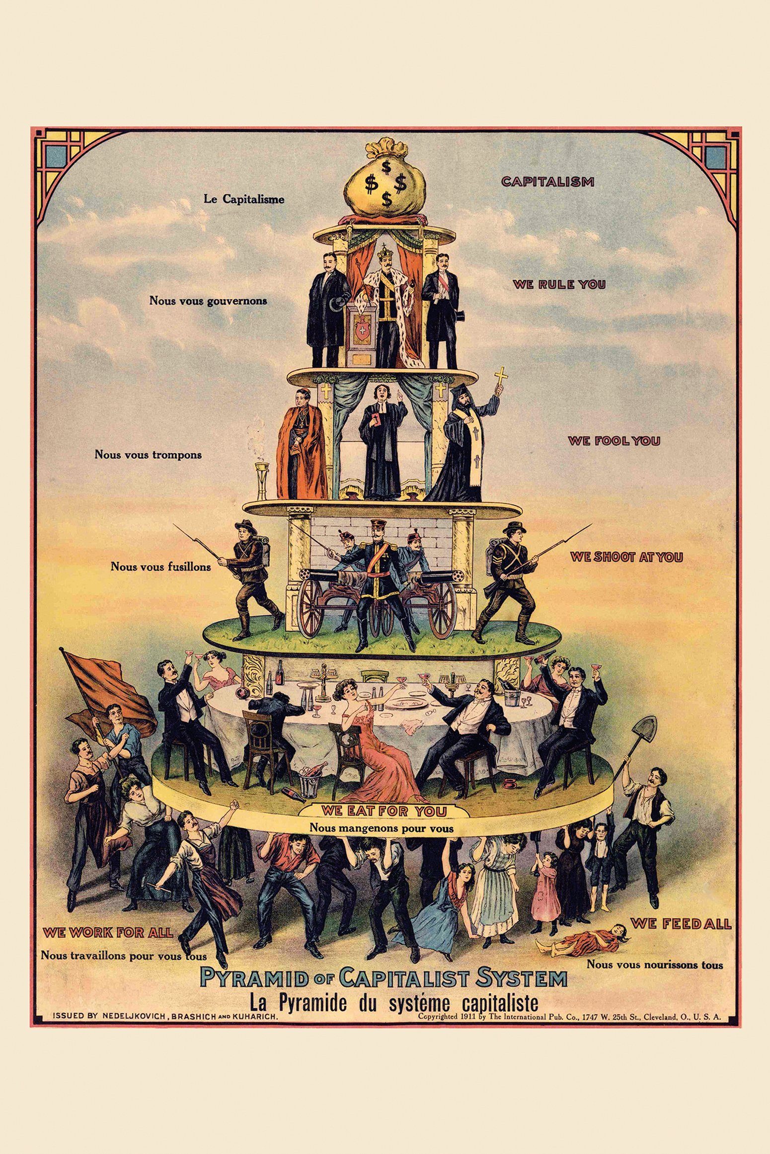 Close Up Poster Pyramid of Capitalist System Poster 61 x 91,5 cm günstig online kaufen