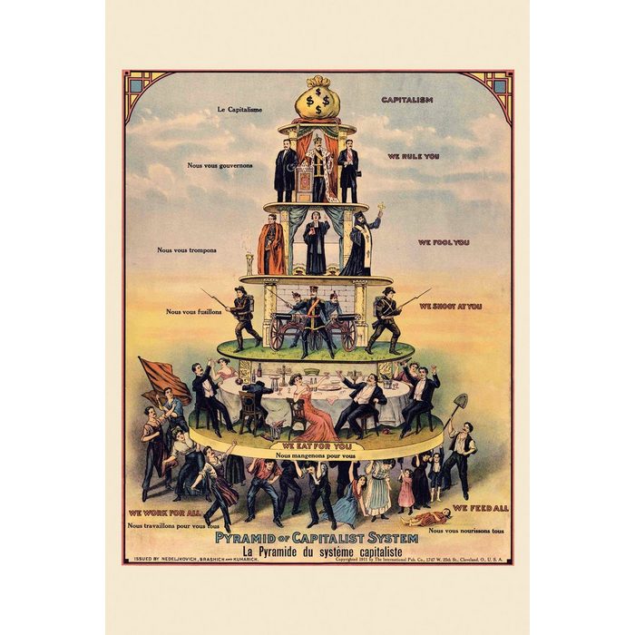 Close Up Poster Pyramid of Capitalist System Poster 61 x 91 5 cm