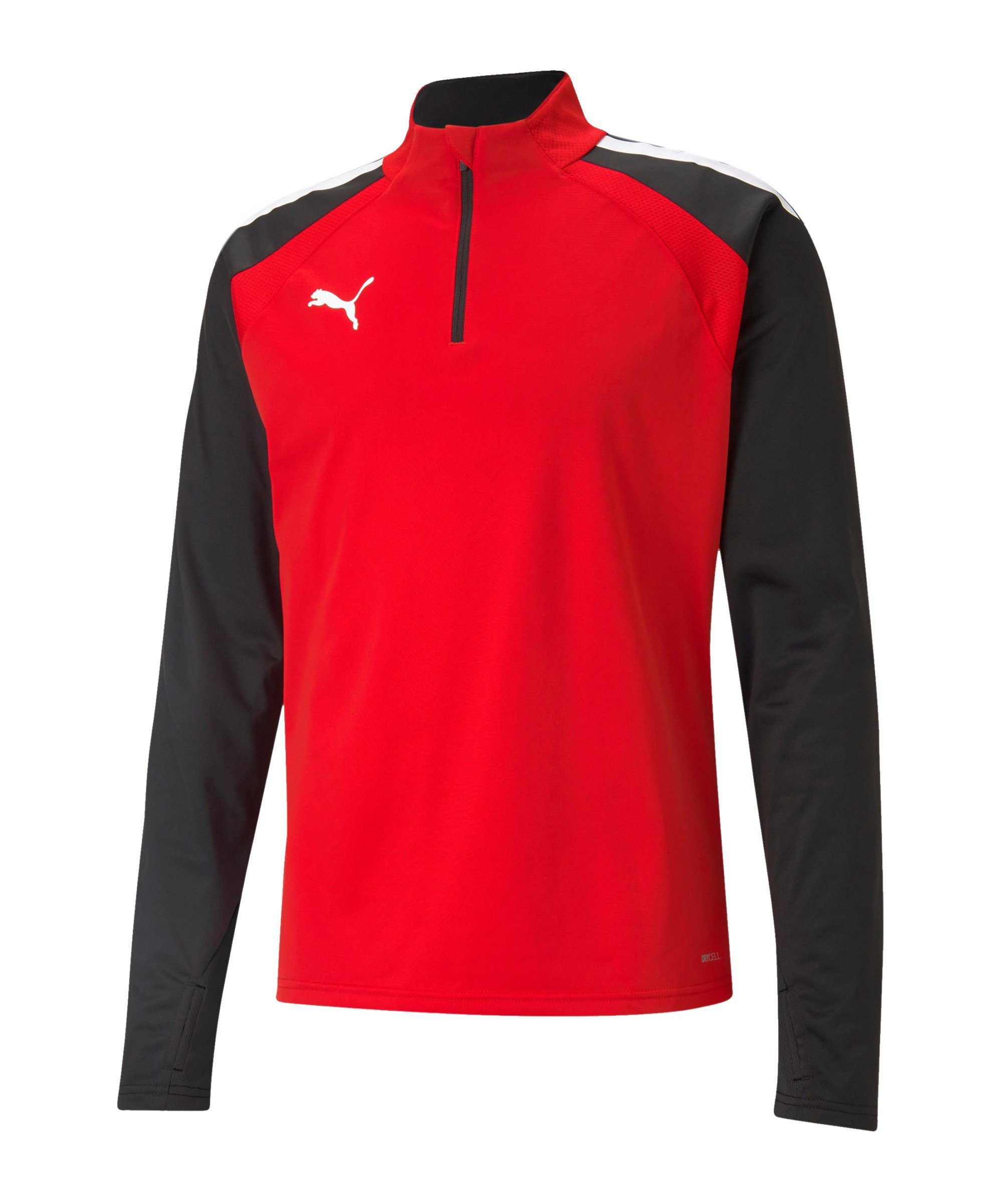 PUMA Red-PUMA Black