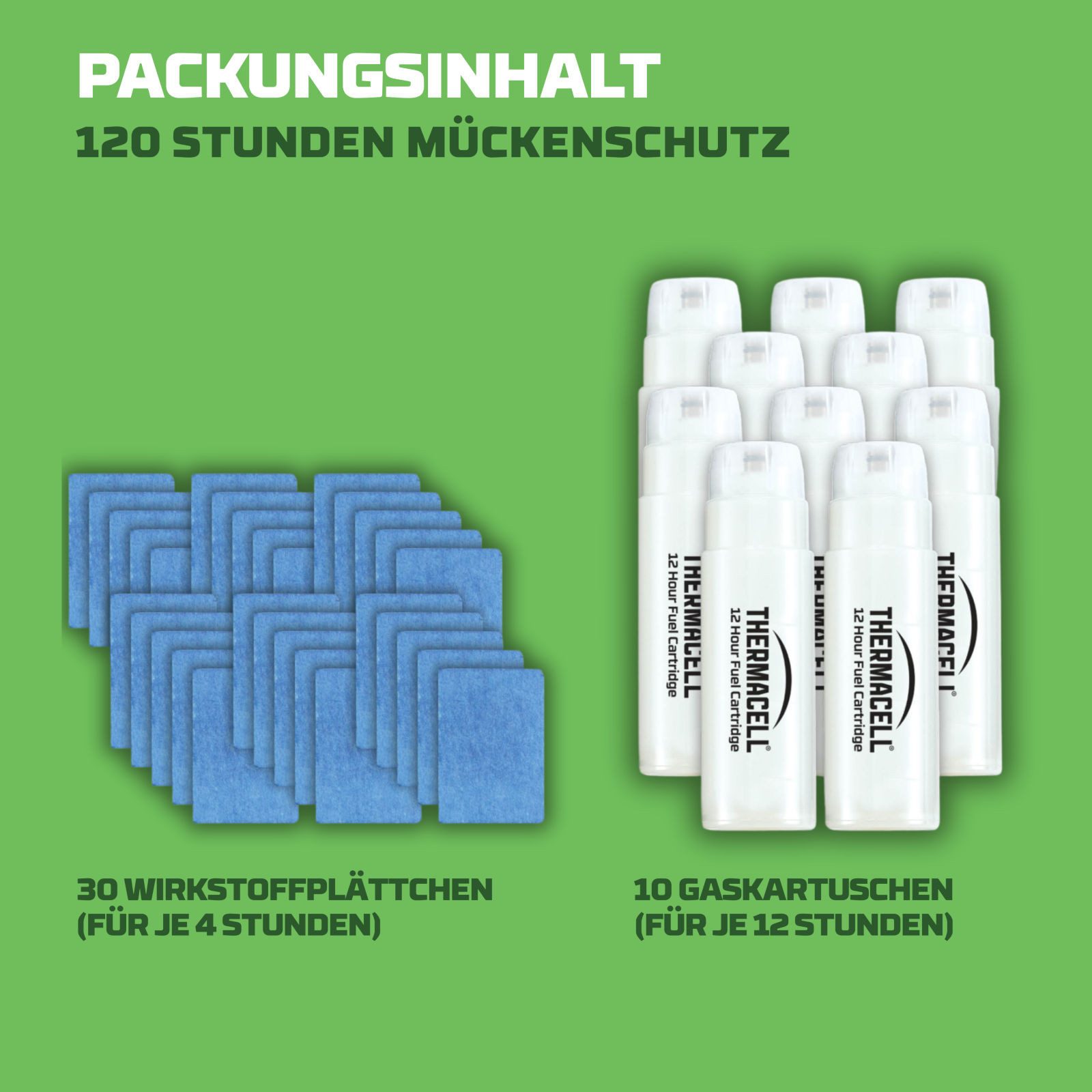 ThermaCell Insektenabwehrgerät Mückenabwehr Nachfüllpackung 120 Stunden, Zitroneneukalyptusöl