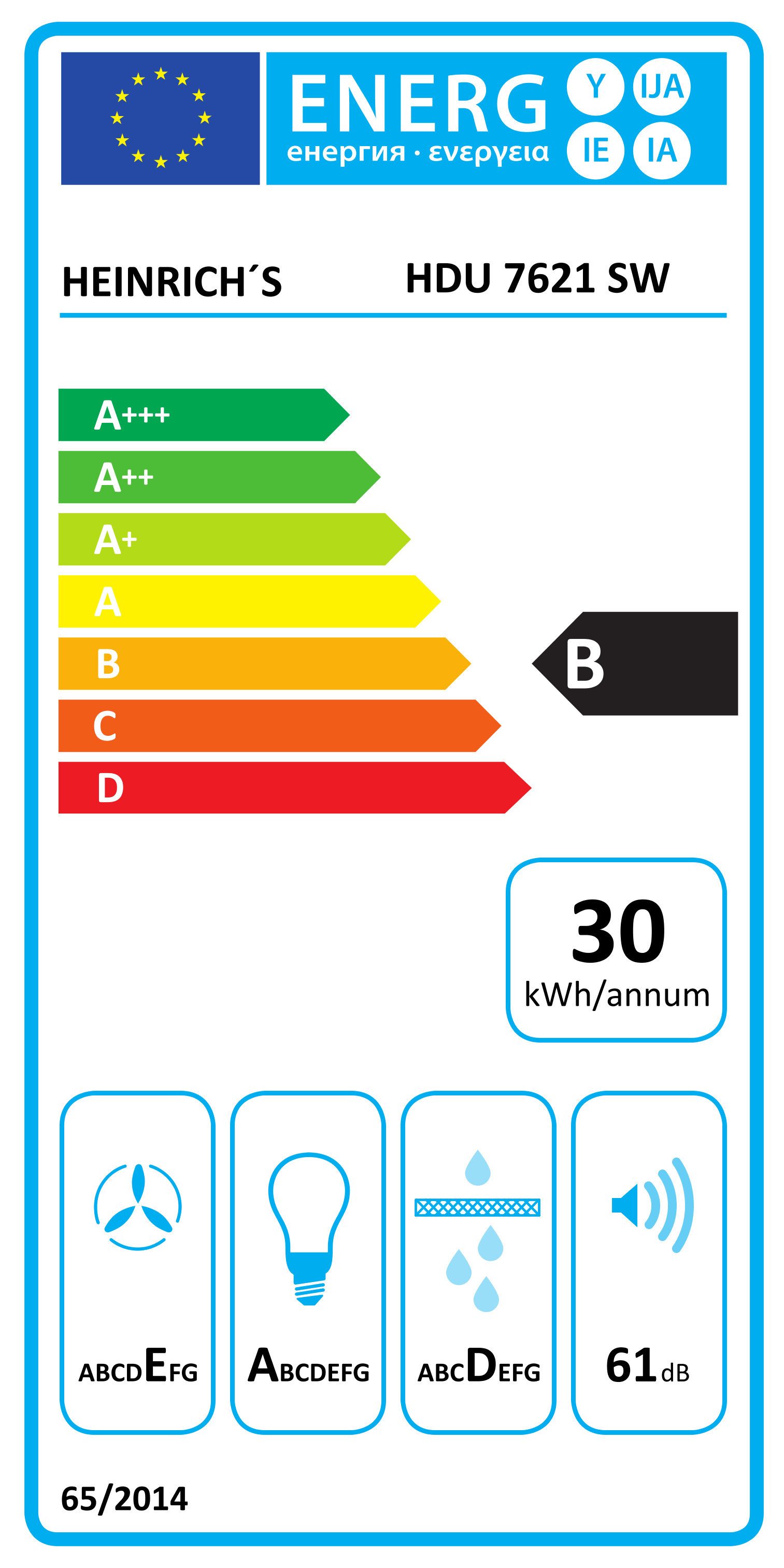 Energieeffizienzklasse: 