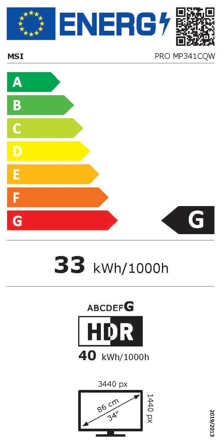 Energieeffizienzklasse: 