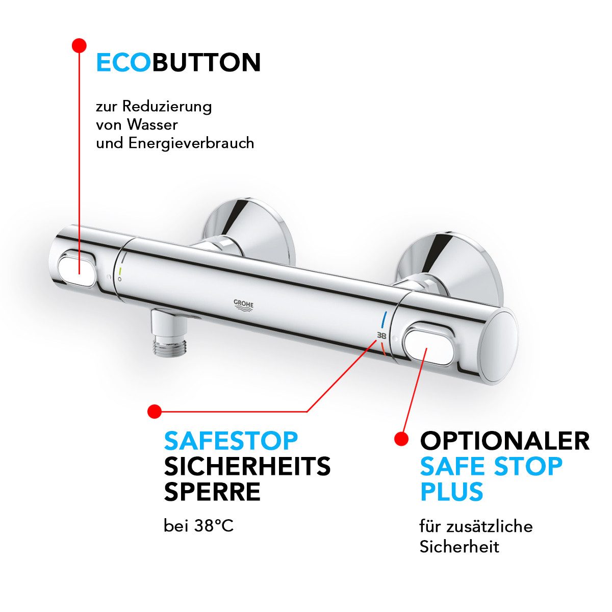 Grohe Duscharmatur Precision Flow Thermostat Set mit Aloni Duschgarnitur 3 Strahl Chrom (Spar-Set) mit Regendusche, 3 Strahlarten mit SafeStop Sicherheitssperre bei 38°
