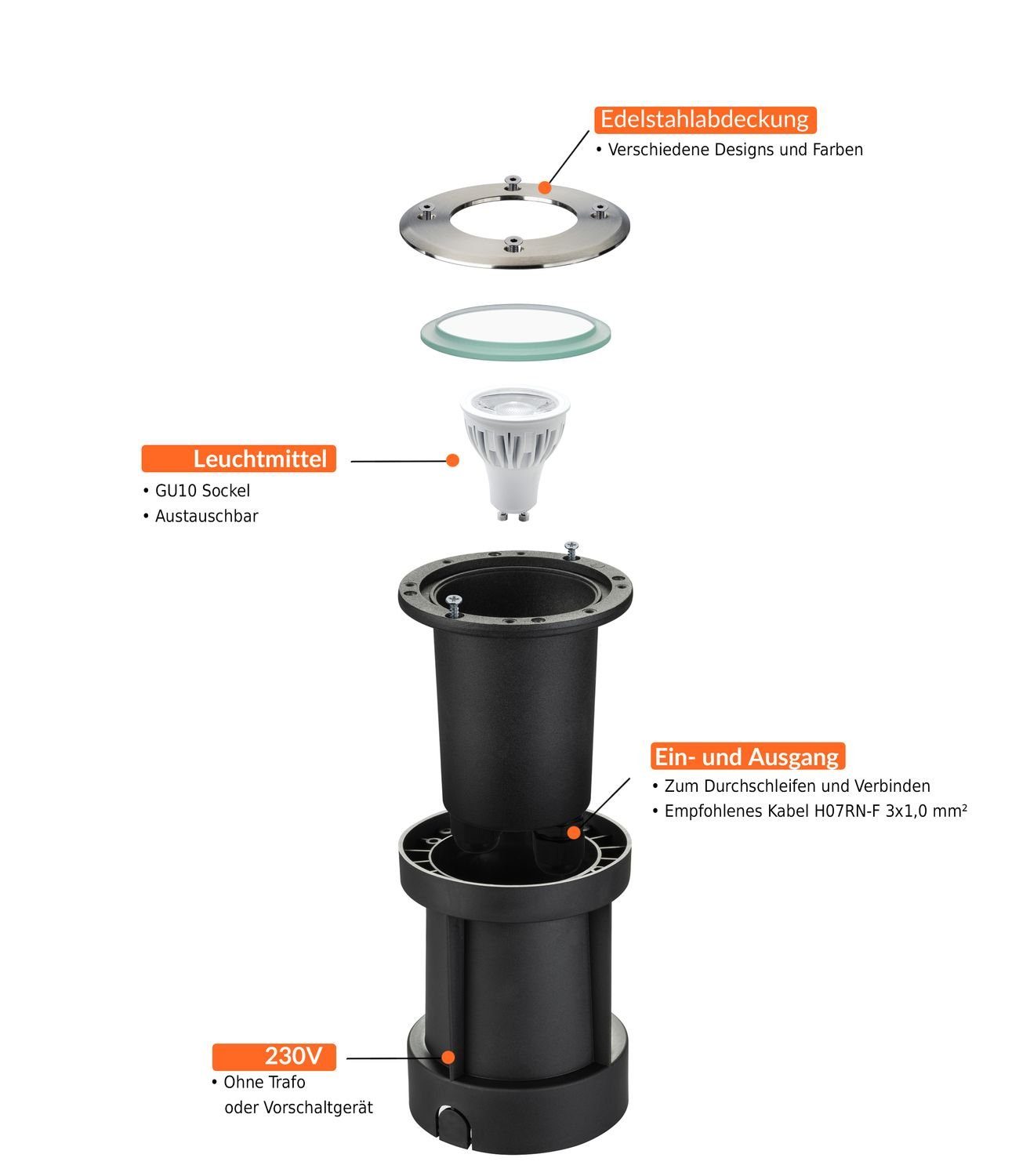 LED Bodeneinbaustrahler LEDANDO App Set - LED 5W RGB + steuerbar WiFi Einbaustrahler per - Smart