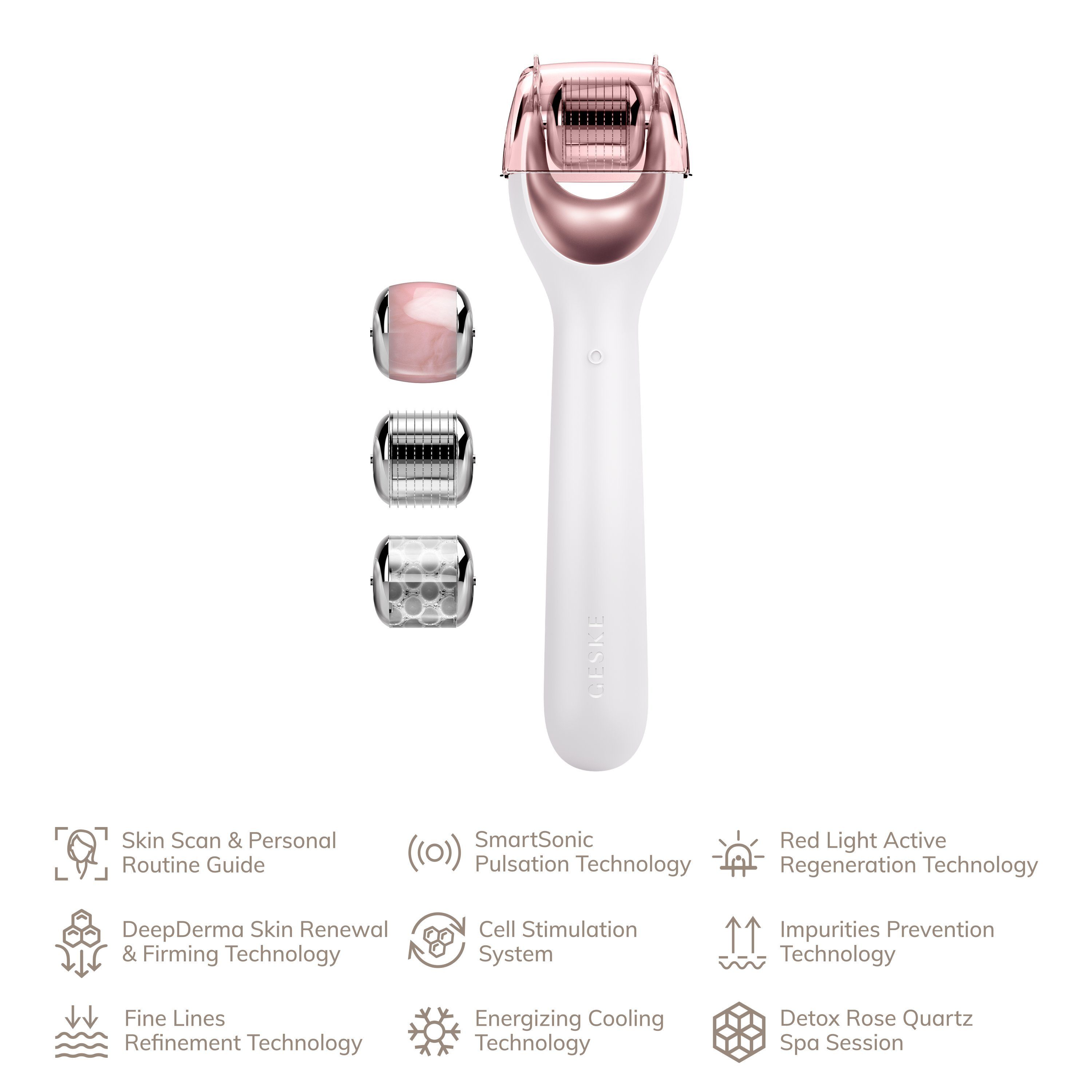 GESKE German Beauty Tech Micro-Needling Starlight Packung Device), personalisierte 1, kostenloser 9 Hautpflegeroutine. (SmartAppGuided Face 2-tlg., erhältst Gerät inkl. & GESKE USB-Ladekabel), deine der SmartAppGuided™ App APP Roller in Du Mit MicroNeedle (Gerät