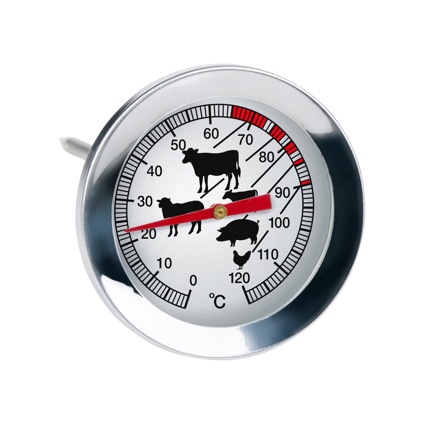 Alpina Grillthermometer ALPINA BBQ Fleischthermometer