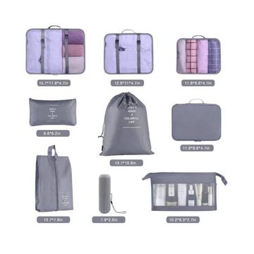 Henreal Kofferorganizer Reisetaschen-Set Multifunktionale Koffer, 9-tlg., Wasserdicht, Gepäck Kleidung Sortieren Aufbewahrung tasche Set
