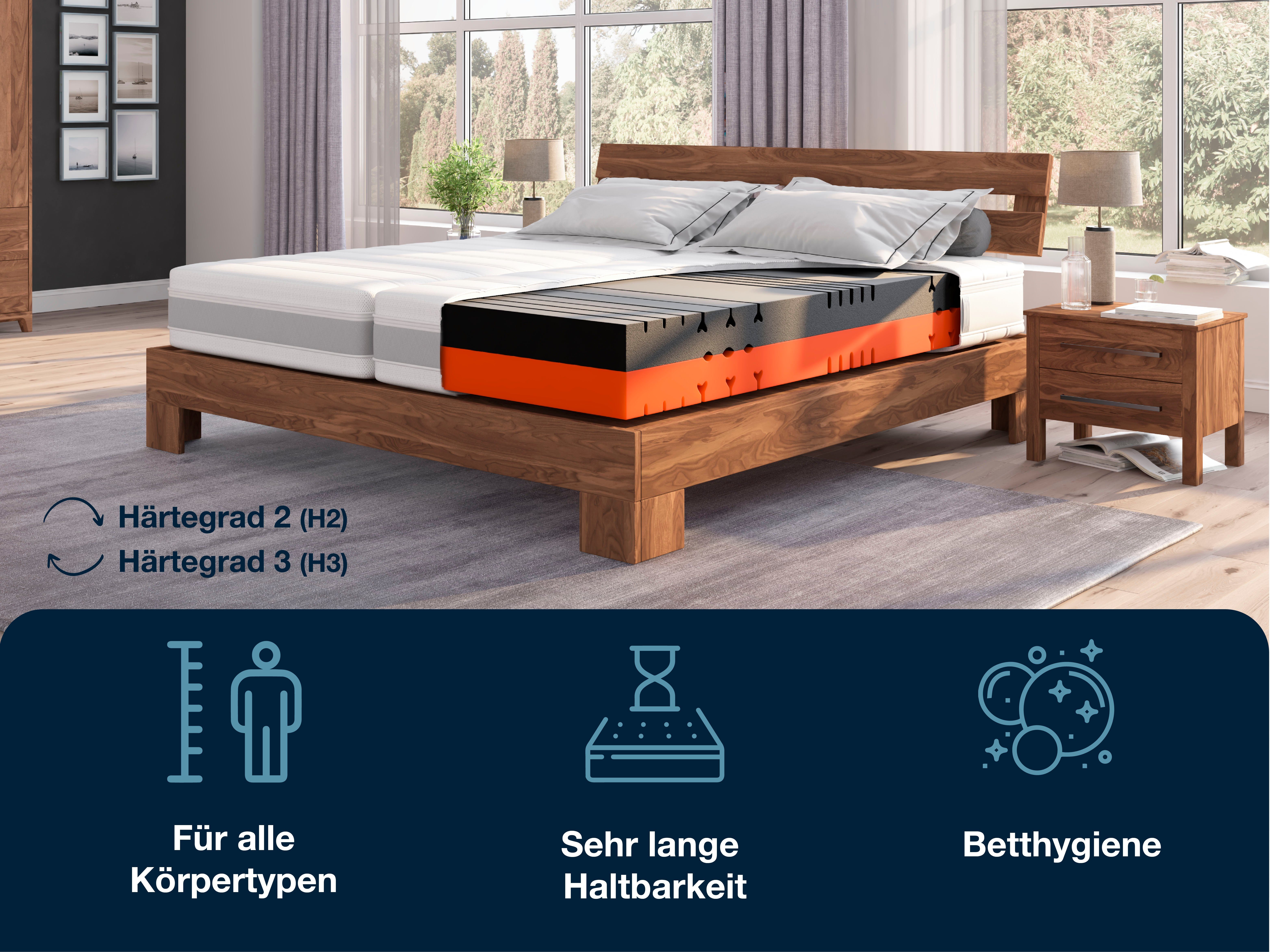Kaltschaummatratze Sleep Balance, zwei Härtegrade in einer Matratze, Hn8 Schlafsysteme, 18 cm hoch, (1-tlg), erhältlich in 90x200 cm und weiteren Größen