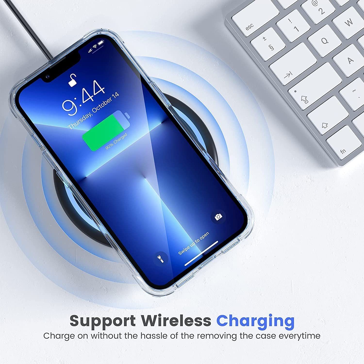 MORRENT Handyhülle 5in1 Hülle für iPhone 16 Pro Max 2X Schutzglas 2X Kamera Panzerfolie – Bild 4 von 5