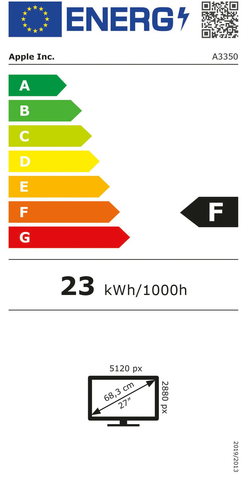 Energieeffizienzklasse: 