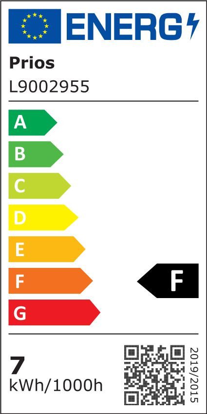 Energieeffizienzklasse: 