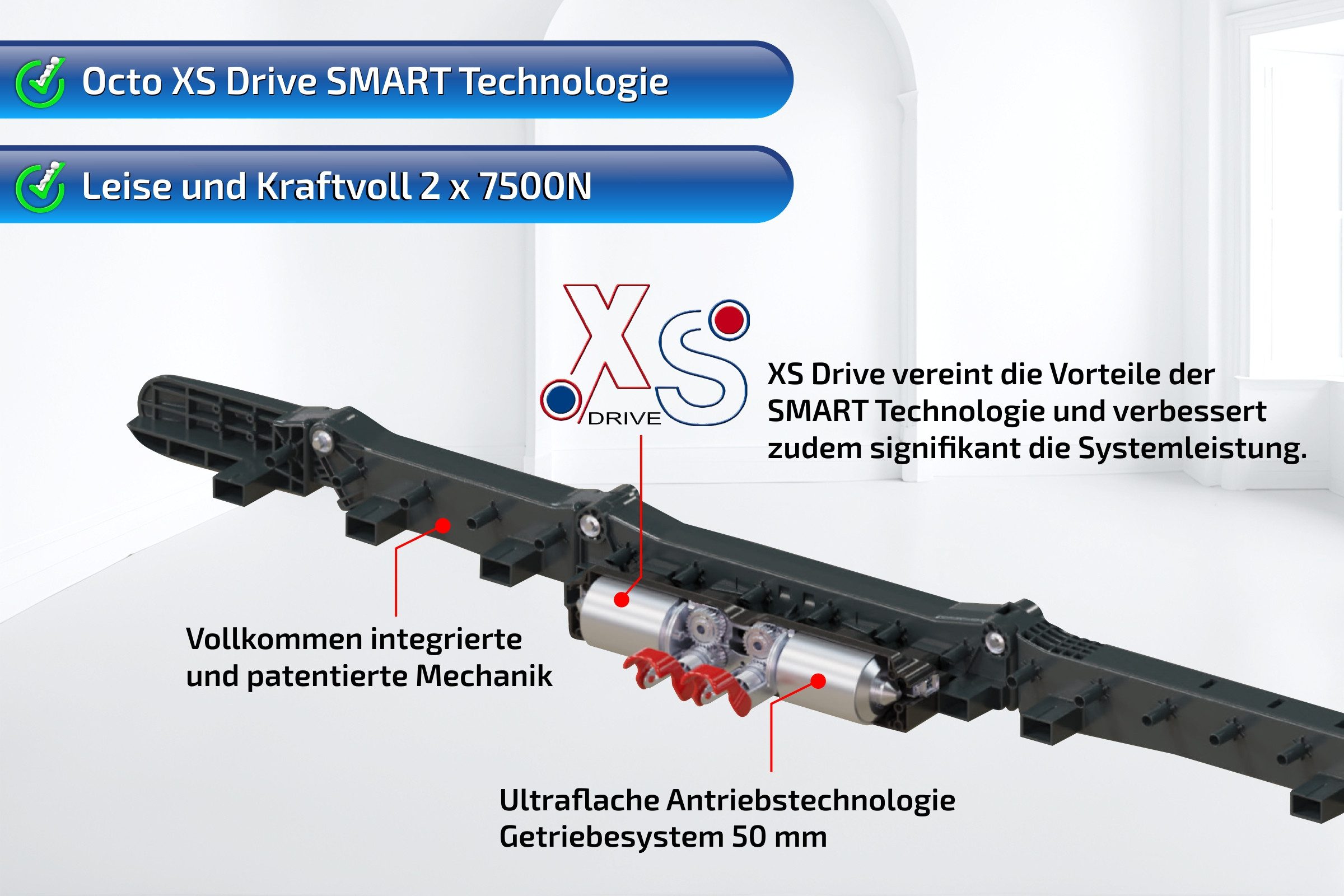 Lattenrost mit Motor Terra Med Flachmotor Elektrisch (Bettkastengeeignet) komplett Montiert, Matratzen Perfekt, Kopfteil elektrisch, Fußteil elektrisch, Größen  – Bild 3 von 5