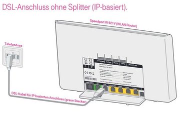 Vivanco Telefonkabel, Netzwerkkabel, DSL/Telefon Kabel RJ-11 (600 cm)