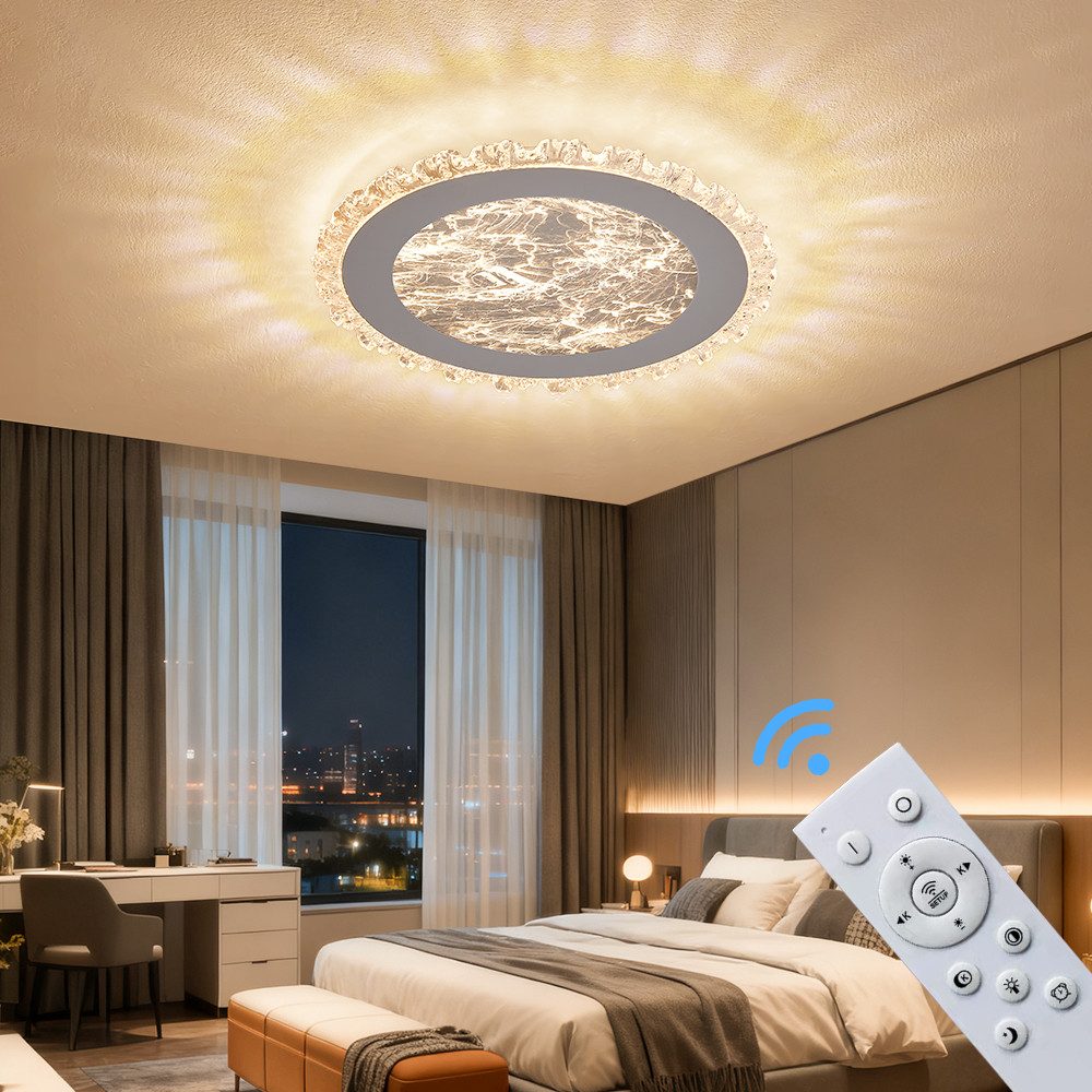 Eurotondisplay LED Deckenleuchte LED Deckenleuchte mit Fernbedienung Lichtfarbe Helligkeit einstellbar, LED fest integriert, Neutralweiß, Kaltweiß, Warumweiß, Lichtfarbe und Helligkeit einstellbar