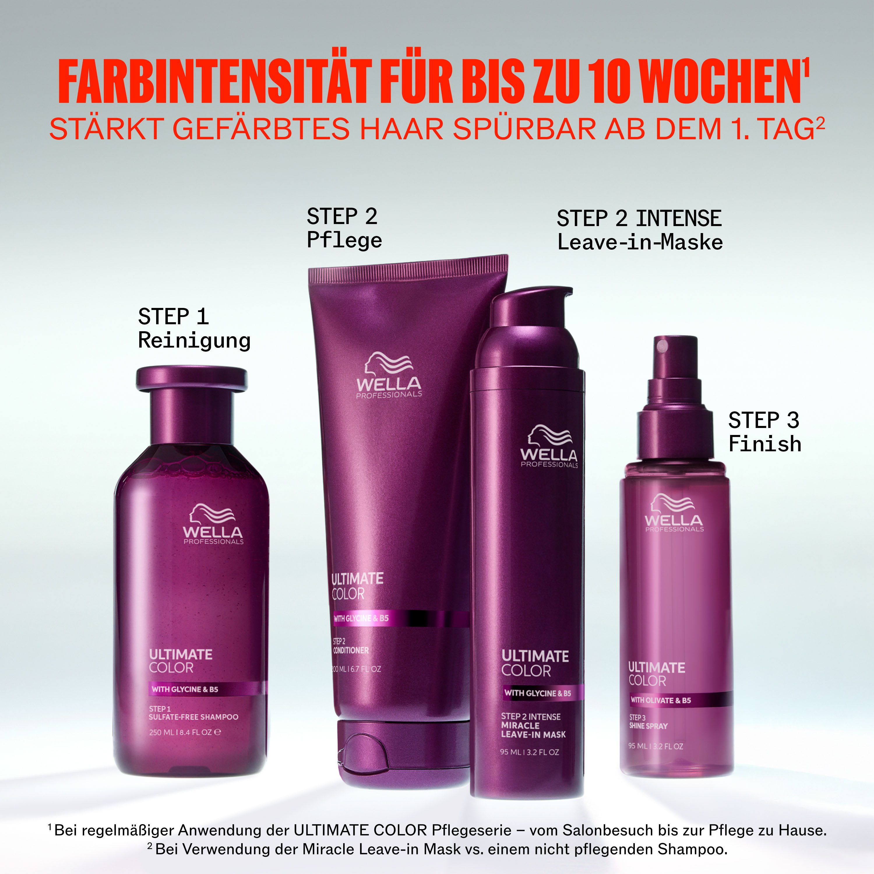 Wella Professionals Haarpflege-Set Ultimate Color Full Routine, 4-tlg., Anti-haarbruch