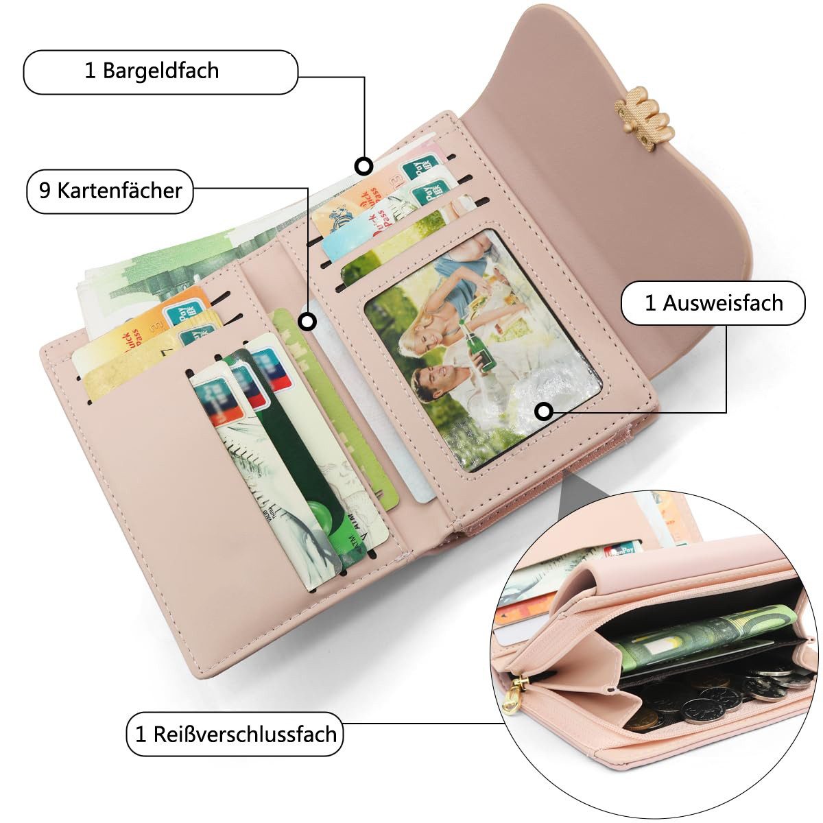 Coonoor Geldbörse Geldbeutel Damen aus Glattem und Weichem Synthetisches Le günstig online kaufen