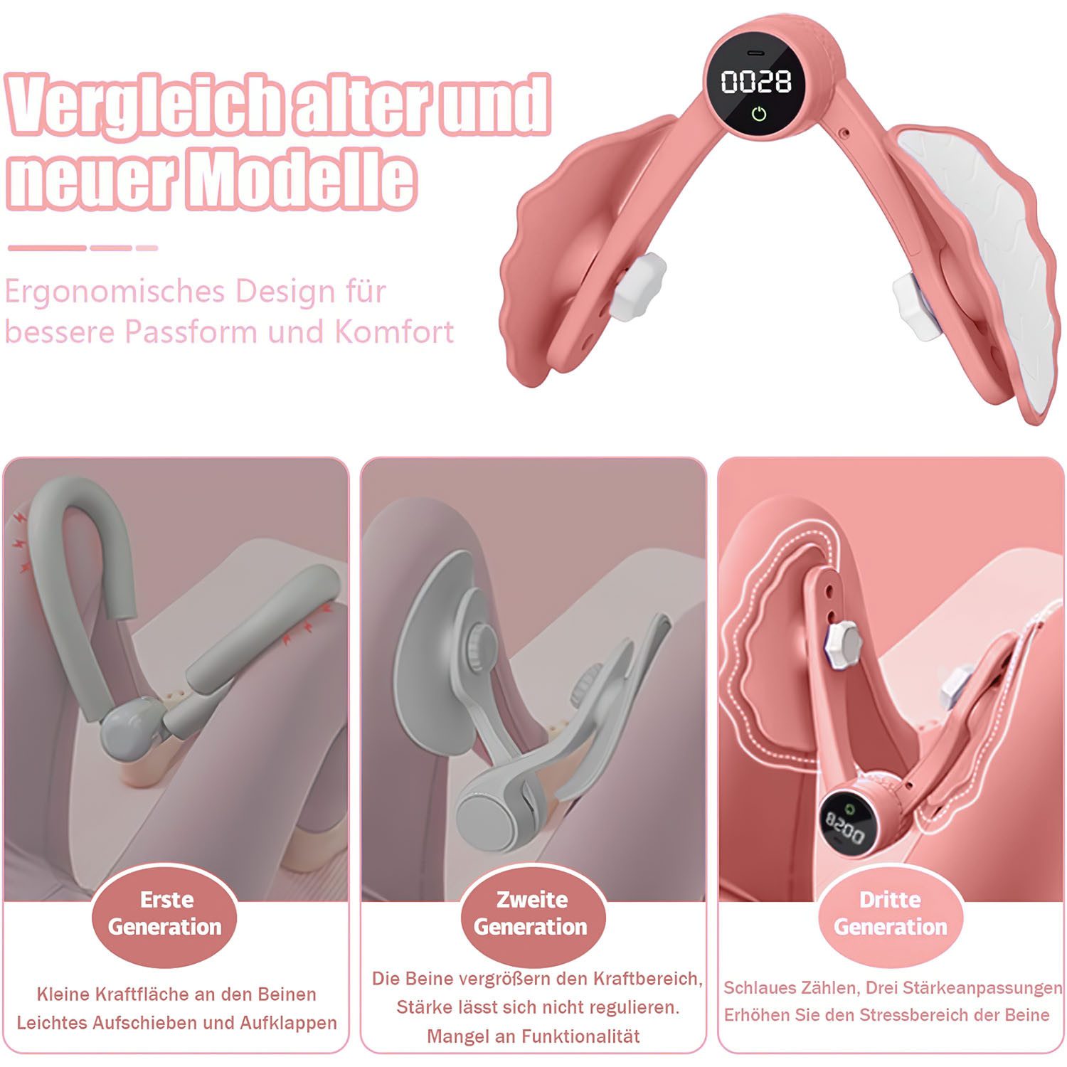 Beckenbodentrainer Für Frauen - Oberschenkel & Innenschenkel Training Für Zuhause