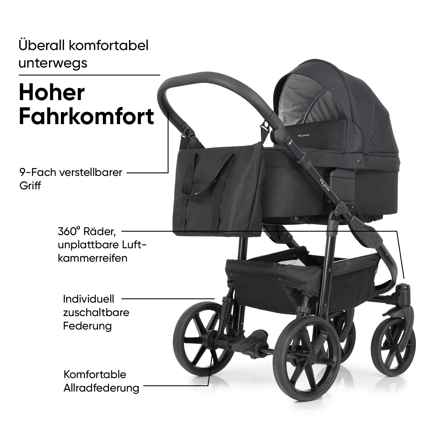 my junior Kombi-Kinderwagen my junior® MIYO² All Black 2in1