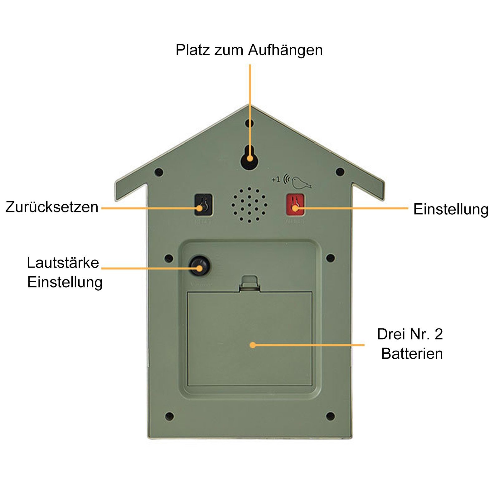 TWSOUL Wanduhr Kuckucksuhr im nordischen Stil (Intelligente Zeitmessung)