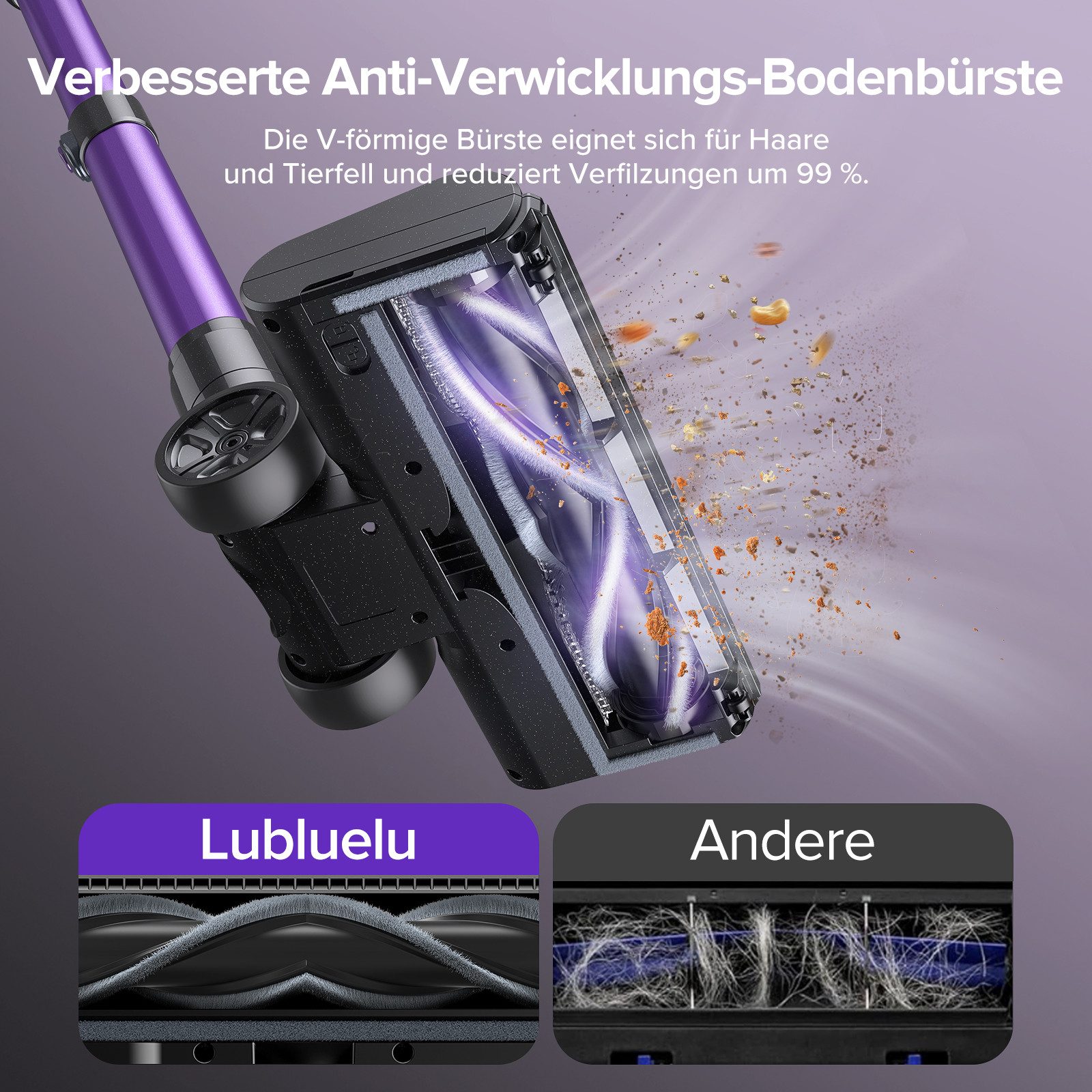 lubluelu Akku-Hand-und Stielstaubsauger P2 kabellos 6in1 Akkustaubsauger mit Geen LED 40KPA, 150 W, beutellos, 40000 Pa / V-förmige, große Anti-Verhedderungsbürste