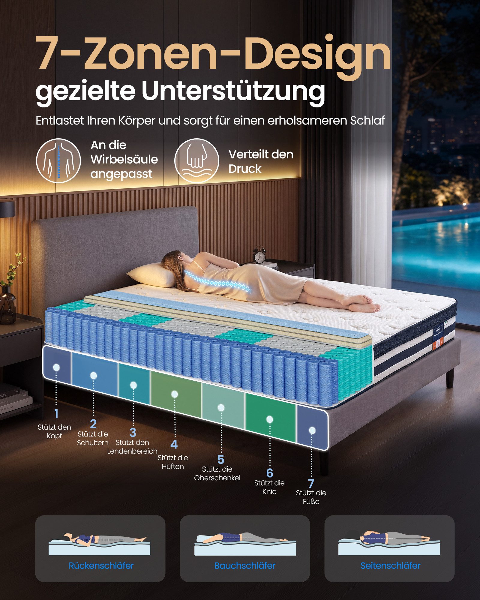 Taschenfederkernmatratze Federkernmatratze, VASAGLE, 25 cm hoch, 7-Zonen-Unterstützung, aus Gel-Memory-Schaumstoff, mittelfest, H3