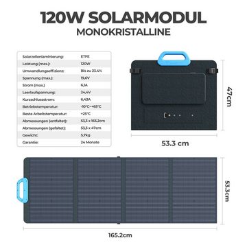 BLUETTI Solaranlage PV120 120W Solarpanel, monokristallines, (1-St)