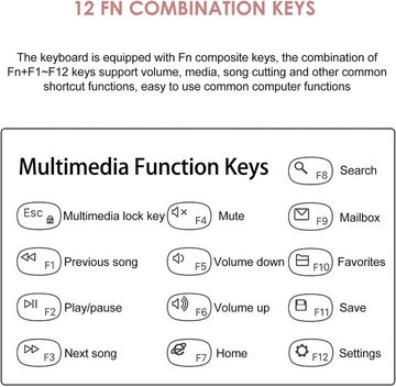 Yunseity Handgelenk und flexible Fingerbewegungen Tastatur- und Maus-Set, QWERTY Kabellose Maus Niedliche Bürotastatur mit 110 Tasten und Bunte