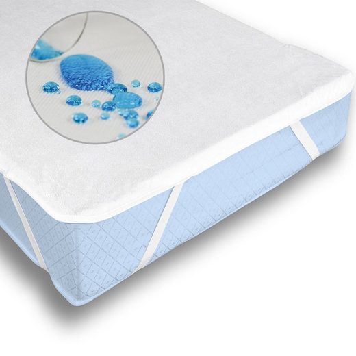 Matratzenschoner Buymax, Wasserdichter Matratzenschoner Atmungsaktiv und bis 90° Waschbar, Auflage für jede Matratze Matratzenschutz Milbenschutz