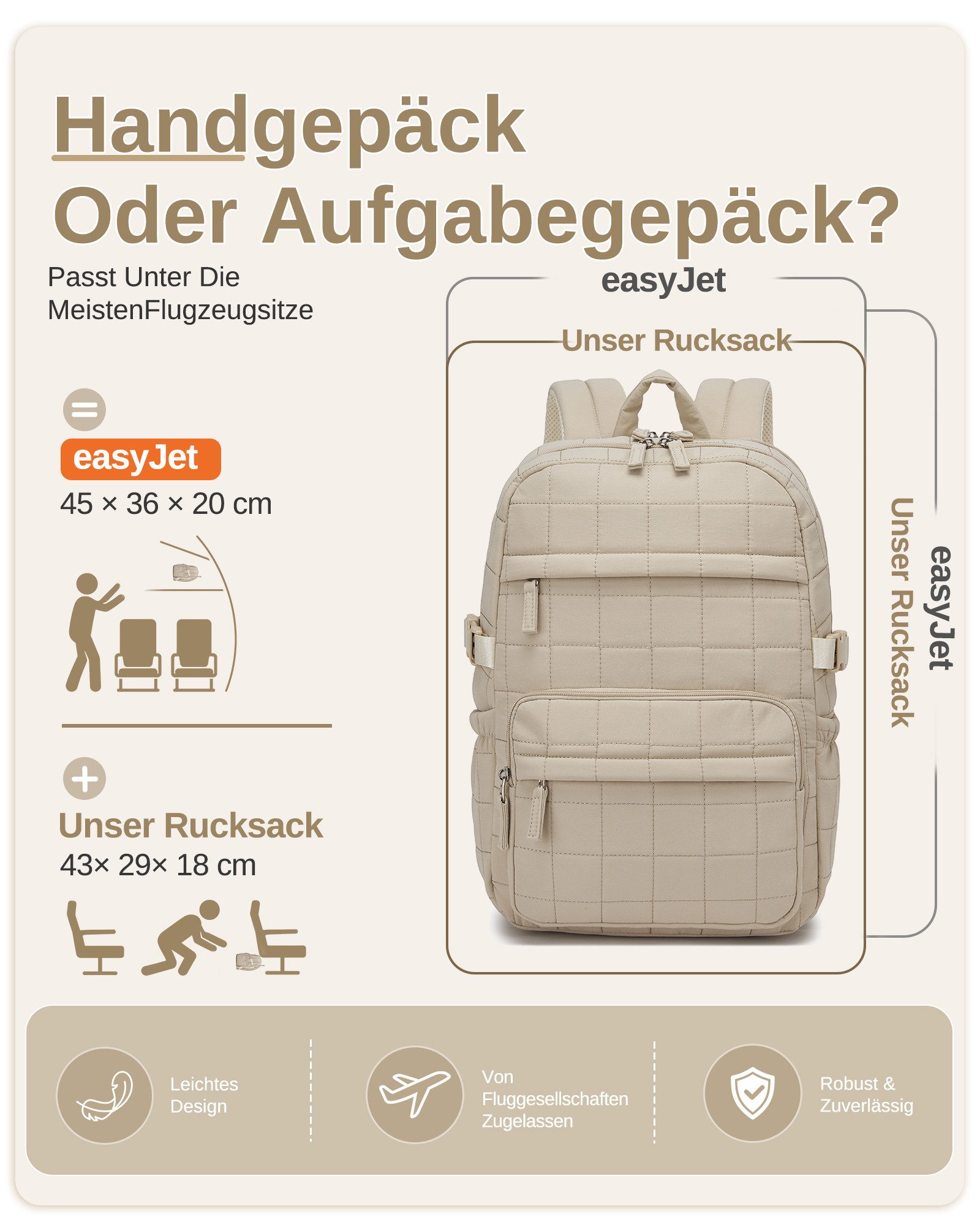 Miss Lulu Rucksack Damen 23 L mit Laptopfach, wasserabweisender leichter Daypack – Bild 3 von 5