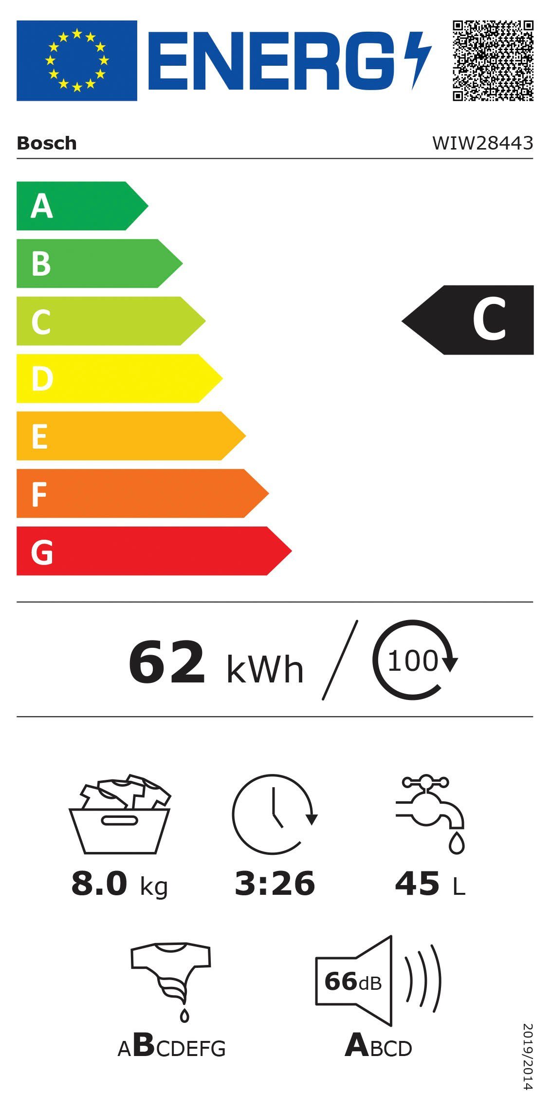 Energieeffizienzklasse: 